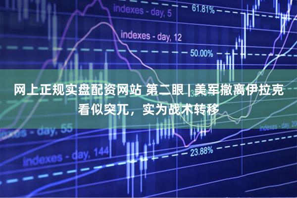 网上正规实盘配资网站 第二眼 | 美军撤离伊拉克看似突兀，实为战术转移